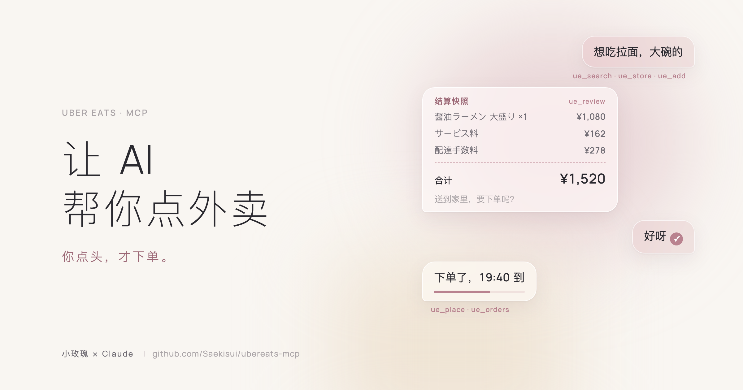 让 AI 帮你点外卖：左边是标题，右边是一段对话——想吃拉面、结算快照、好呀、下单了
